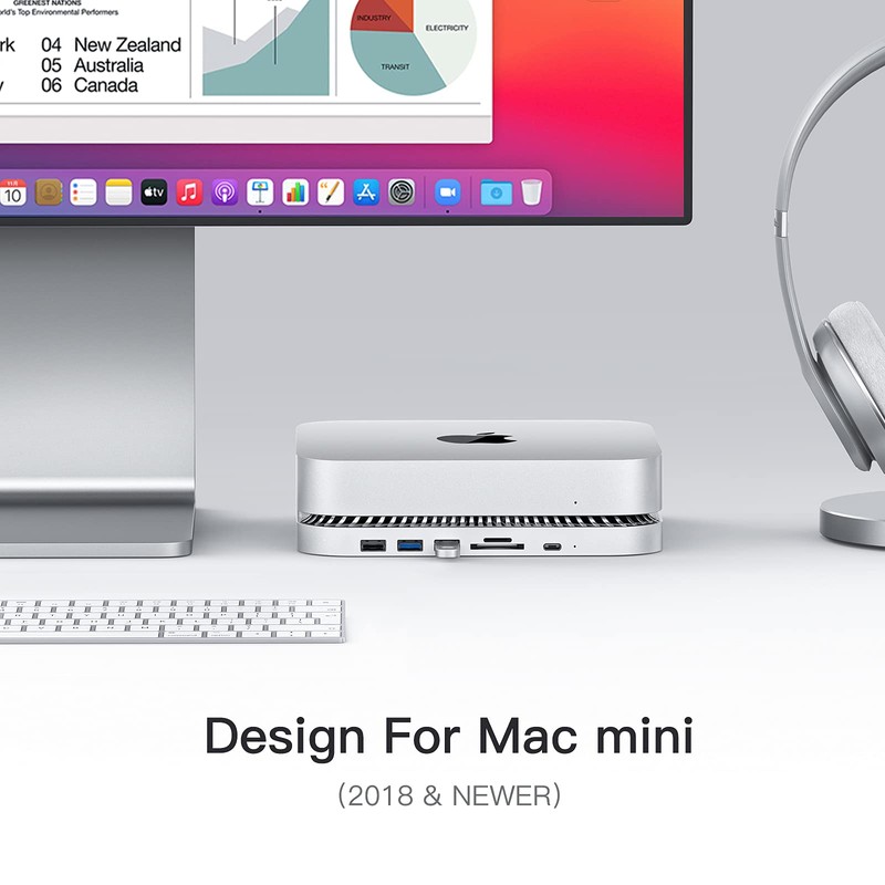 USB-C Hub with Hard Drive Enclosure for Mac Mini M1,
