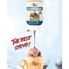 Mrs Taste Sugar Free Chocolate Hazelnut Syrup, Zero Calories, Zero