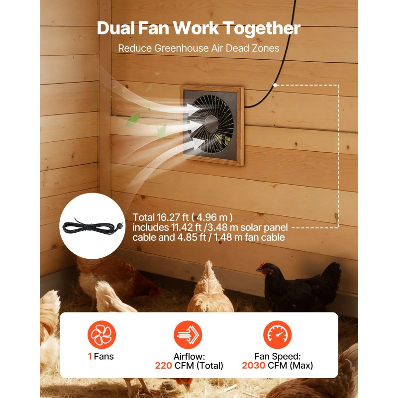 25W Solar Powered Fan with 220 CFM Airflow Adjustable Panel