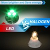 MbuyDIY LED Lights Bulbs kit for AC Climate Heater Control