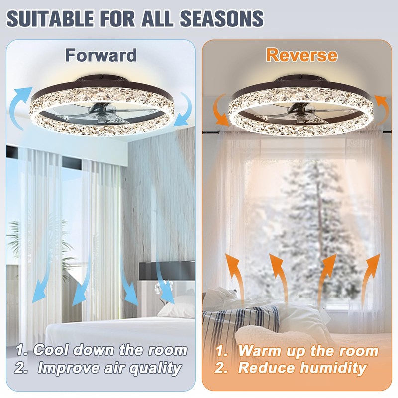 VOLISUN Modern Ceiling Fans with Lights and Remote, 19.7in Low