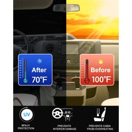 Front Windshield Sunshade fit for Ford Econoline E-Series Van 1992-2025 & Motorhome E-150 E-250 E-350 E-450 UV Ray Reflector Foldable Automotive Windshield Sunshades |Keeps Your Vehicle Cool|