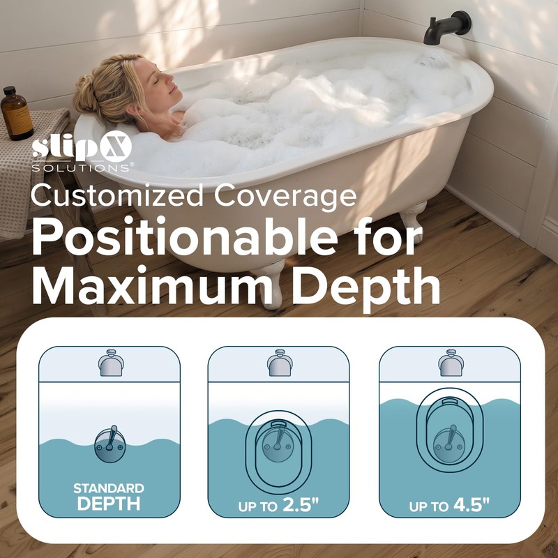 SlipX Solutions Better Soak Adjustable Overflow Drain Cover, Oval, White