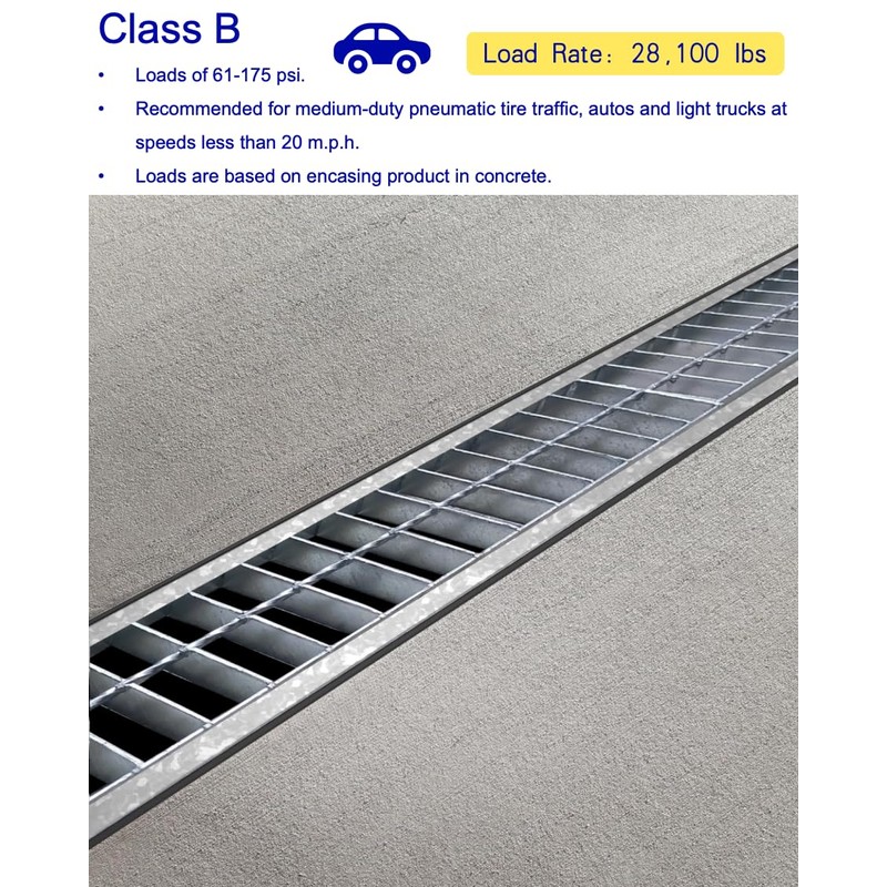 MOSINSBO Galvanized Steel Drain Grate 20x4 in for NDS 4"