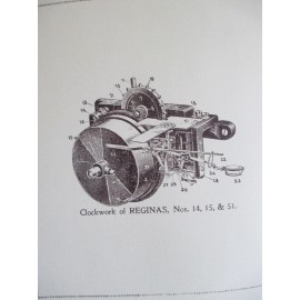 REGINA MUSIC BOX  OILING  CLOCKWORK INSTRUCTIONS #'s 14, 15, 51 Repro