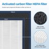 500/600 Series Replacement Filter Compatible with Blueair Classic 501, 503,
