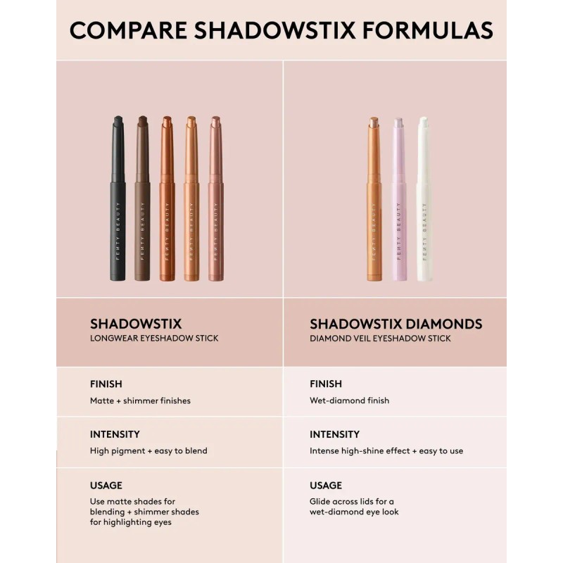 Fenty Beauty Shadowstix Palo De Sombras De Ojos. Diamond Veil