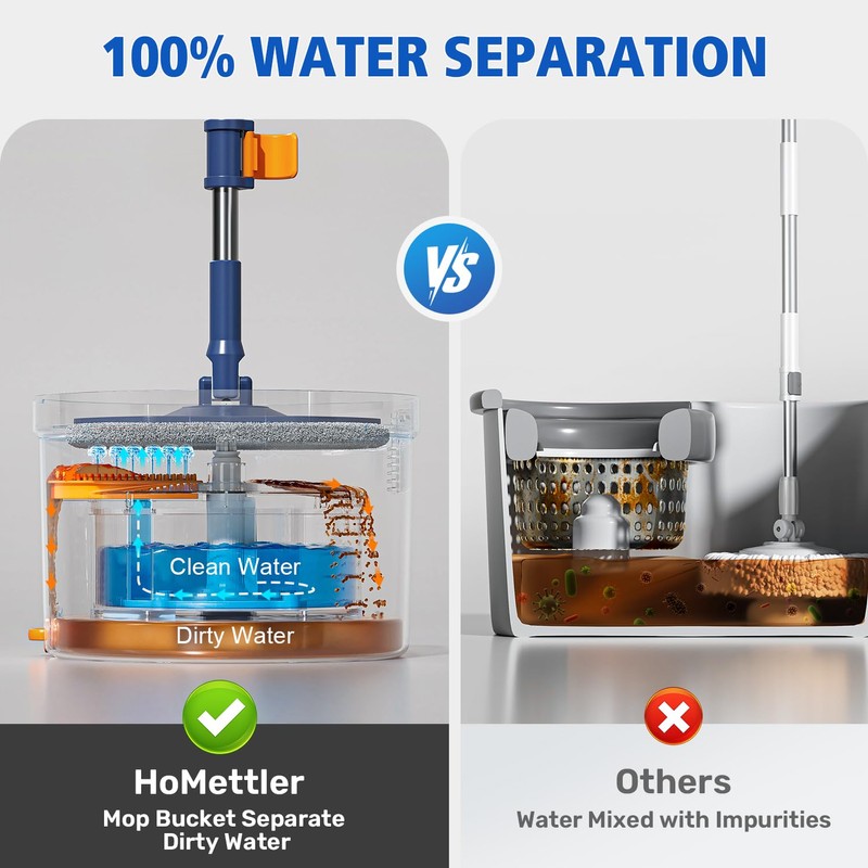 HoMettler Spin Mop and Bucket Set, Mop Bucket with Separate