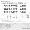 Spiralim Wire Diameter 0.02 inch (0.5 mm) Torsion Spring Kick