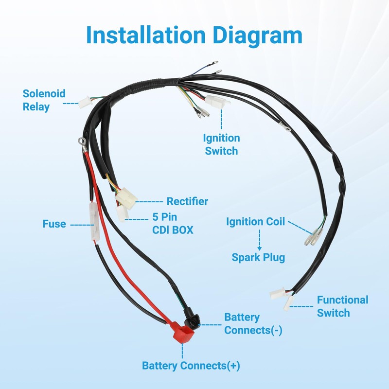 EOPOAYI Pit Bike Wiring Harness Electric Start Compatible with 50cc