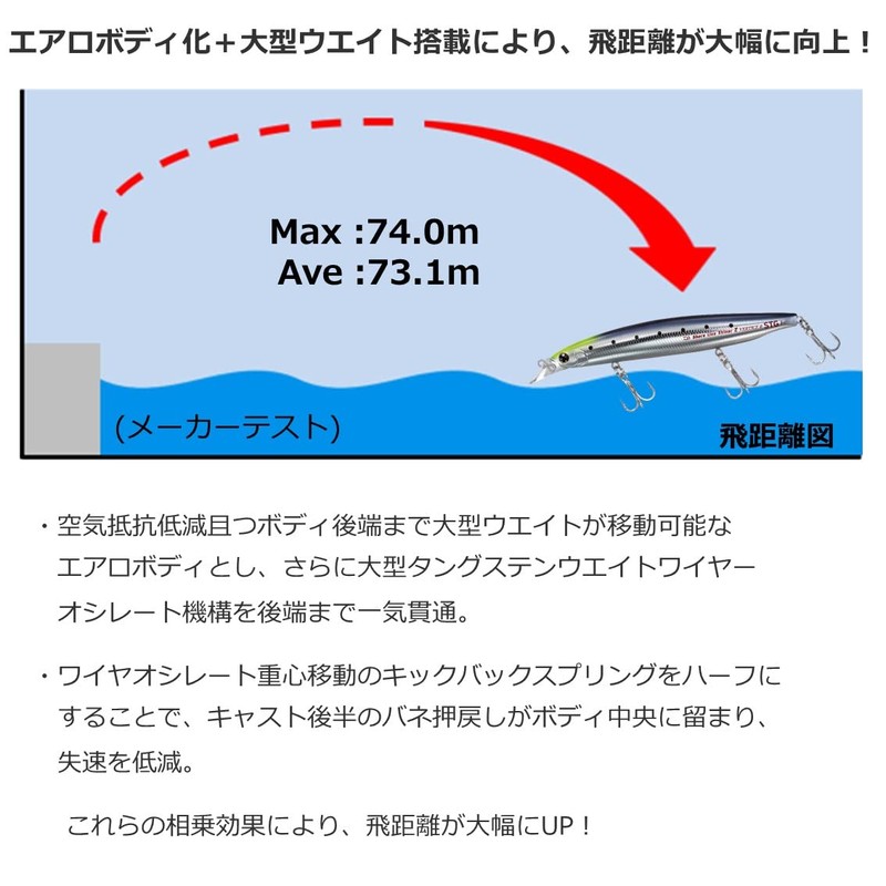 DAIWA STG125F Chivas Lure, Shoreline Shiner Z Vertis R, Clear