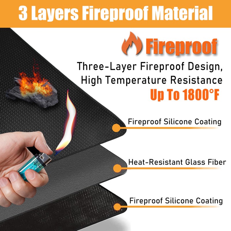 Round Fire Protection Mat, 18 Inch Waterproof Fireproof Mat, Outdoor