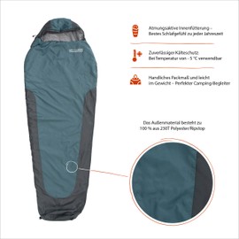 Where Tomorrow Small and Light Sleeping Bag - Ultralight 700 g, Small Pack Size 26 x 14 cm, Ideal Heat Control - 220 x 80 x 50 cm - for Outdoor, Camping, Camping - Goblin Blue/Grey