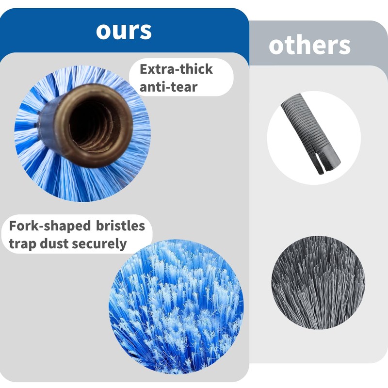 4 Pack Screw on Webster Cobweb Duster Head for Pole,Spider