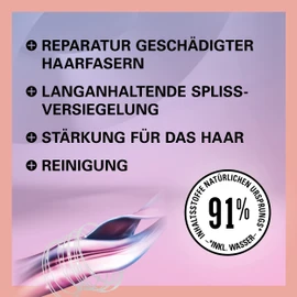 Gliss Kur Anti-Spliss Wonder Shampoo 250 Ml