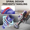 Mini Motorized Tool Brush Head Replacement Compatible with Dyson V15