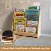 Nuoex Montessori Bookshelf for Toddler 1-5 Years, Kids Wooden 5-Tier