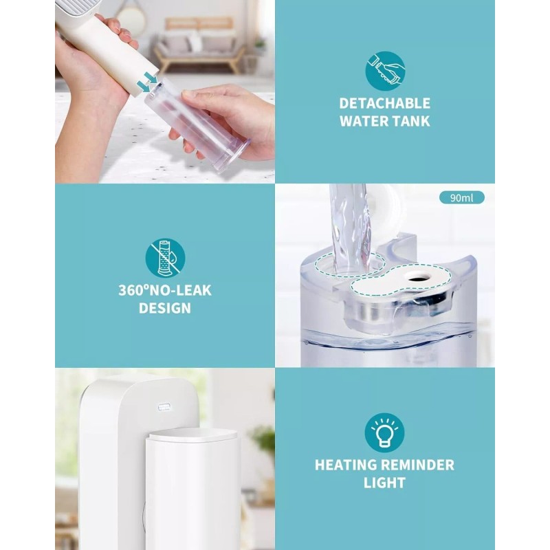 oiana 2 in 1 Clothes Steamer and Iron Handheld Travel