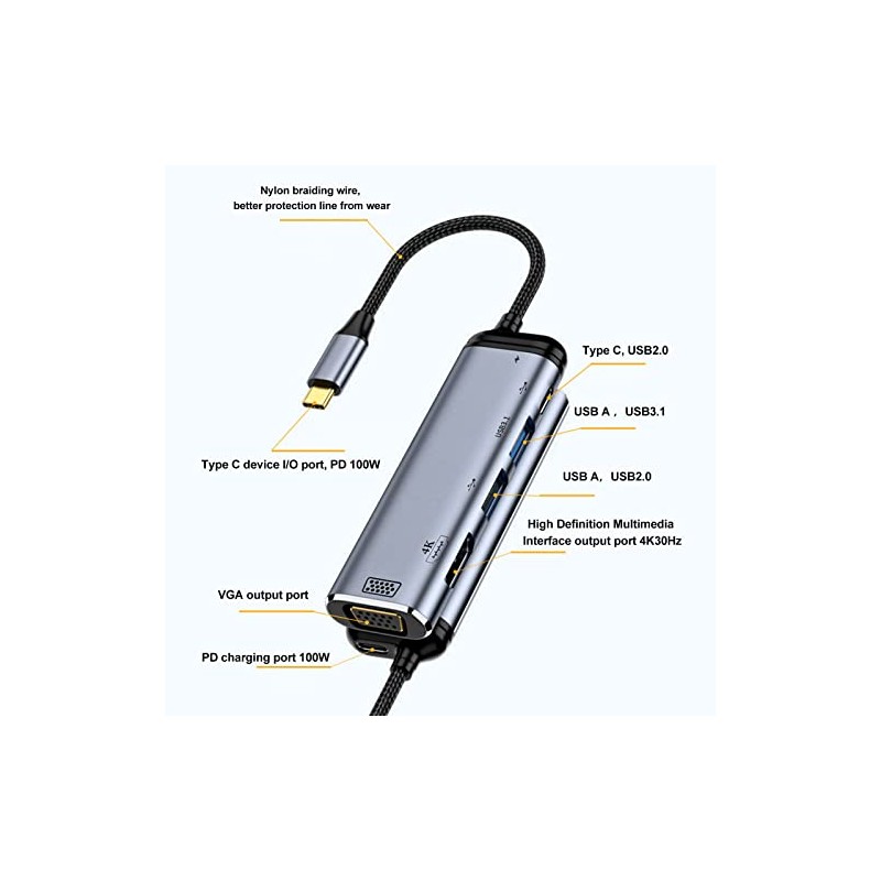 Sorandy CONCENTRADOR USB C, Adaptador USB C Dongle 6 en