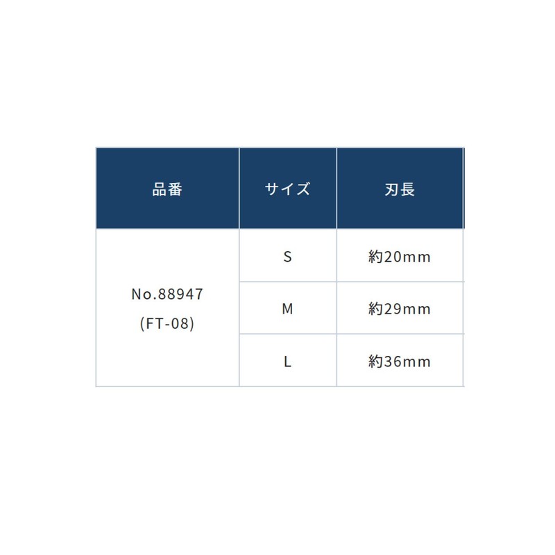 Owner FT-08 Work in Process Scissors, S