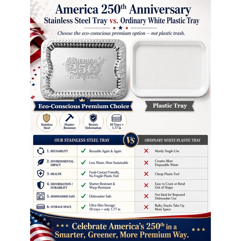 4 Pack America 250th Anniversary 1776-2026 Silver Serving Trays with