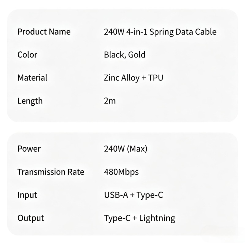 240W 4-in-1 Coiled Fast Charging Cable with LED Display, USB-A