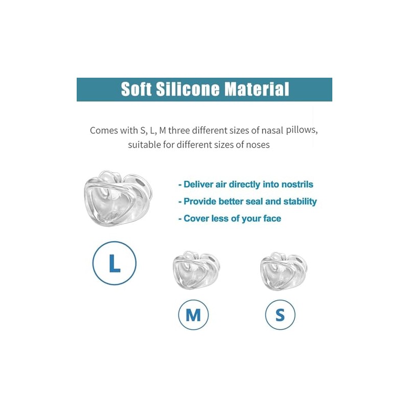 rislabo Nasal Pillow Supplies - Includes 3 Size Nasal Pillows