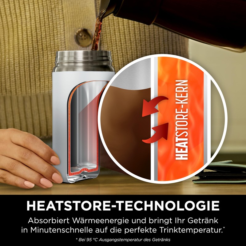 Ninja 300ml Sip Perfect Water Bottle for Hot Drinks, BPA-Free,