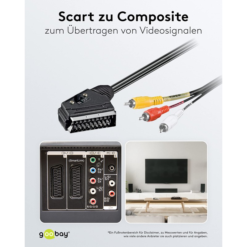 Wentronic 50365-GB 3.0m SCART Plug to 3 x RCA Plug
