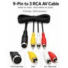 AV Cable for Sega Genesis 2 and Genesis 3, 6FT
