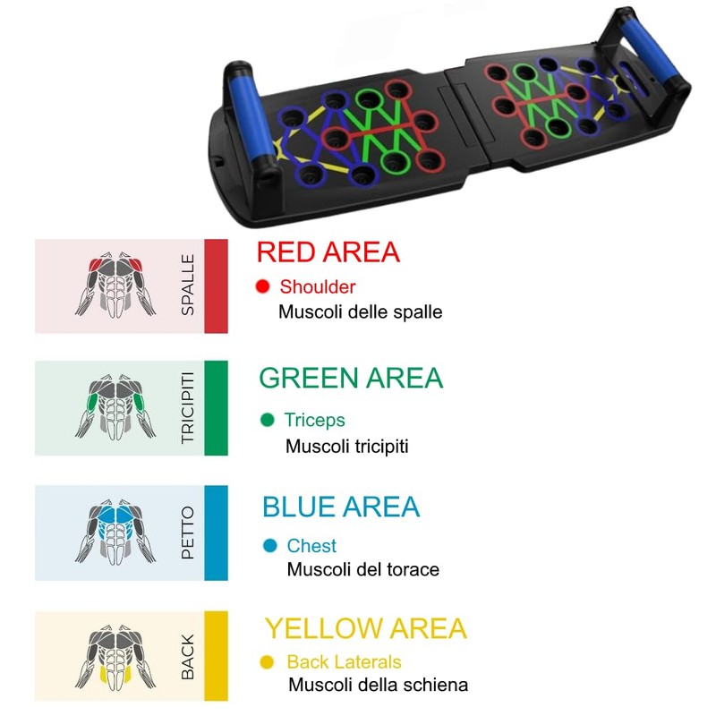 FFitness TAVOLA PER FLESSIONI PUSH UP BOARD MULTIFUNZIONE 13 IN