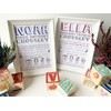 The Little Gem Company - Handmade Newborn Birth Detail Keepsake