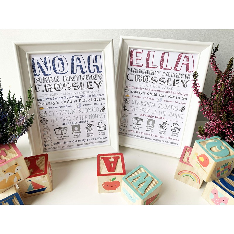 The Little Gem Company - Handmade Newborn Birth Detail Keepsake