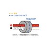 Perfection PFT-AMC055C High Frequency Noise Suppression Core, 0.2 inch (5.5