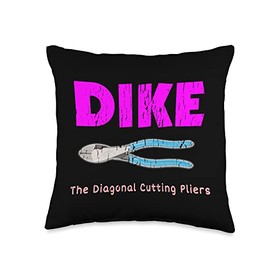 Diagonal Cutting Pliers, Dike Throw Pillow