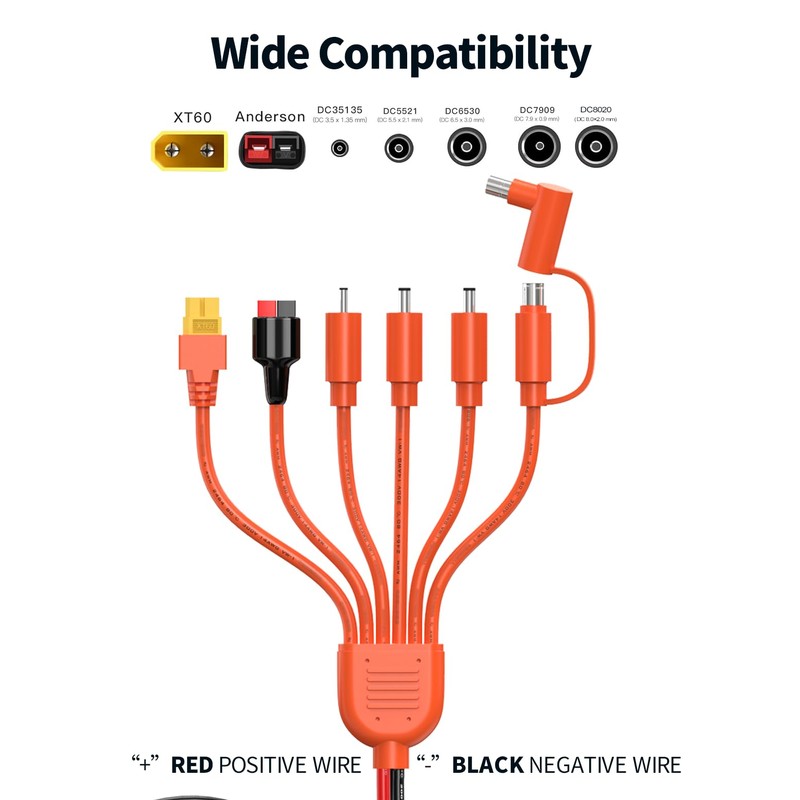 Tonton 7-in-1 Solar Panel Connector Kit, Universal M-C-4 Cable to