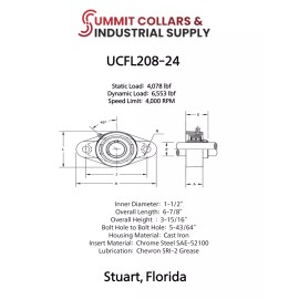 SUMMIT COLLARS 1-1/2" UCFL208-24 Two Bolt Flange Bearing Set Screws VF2S-224 F2B-SC-108 SFT-24