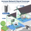 DuHeSin Starlink Ethernet Adapter Satellite Internet V2 for Rectangular Bowl,
