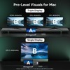 Minthouz Laptop Docking Station 3 Monitors Quad Display USB C