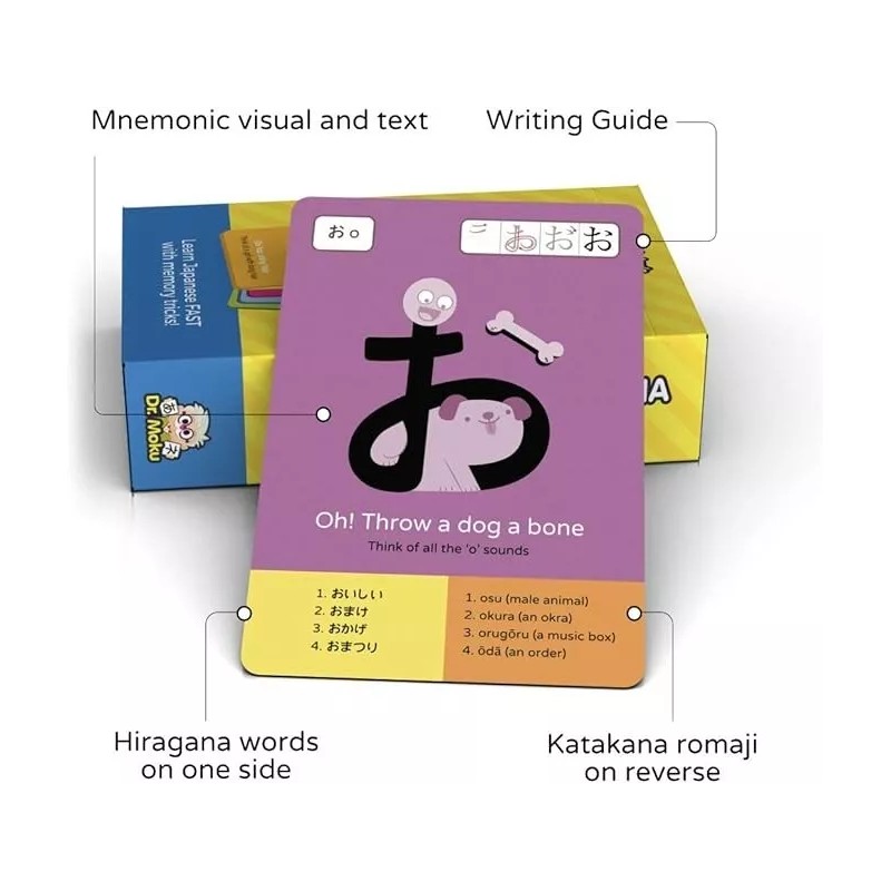 Hiragana & Katakana Flashcards - Learn The Japanese Alphabet with