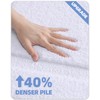COLOR&GEOMETRY Bath Mat, Extra Soft Bathroom Mat Non Slip Bath