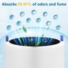 2 Pack 311i Max Replacement Filter, Compatible with Blue Pure