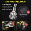 SHENKENUO 9005 HB3 LED Headlight Bulb for Car & Truck