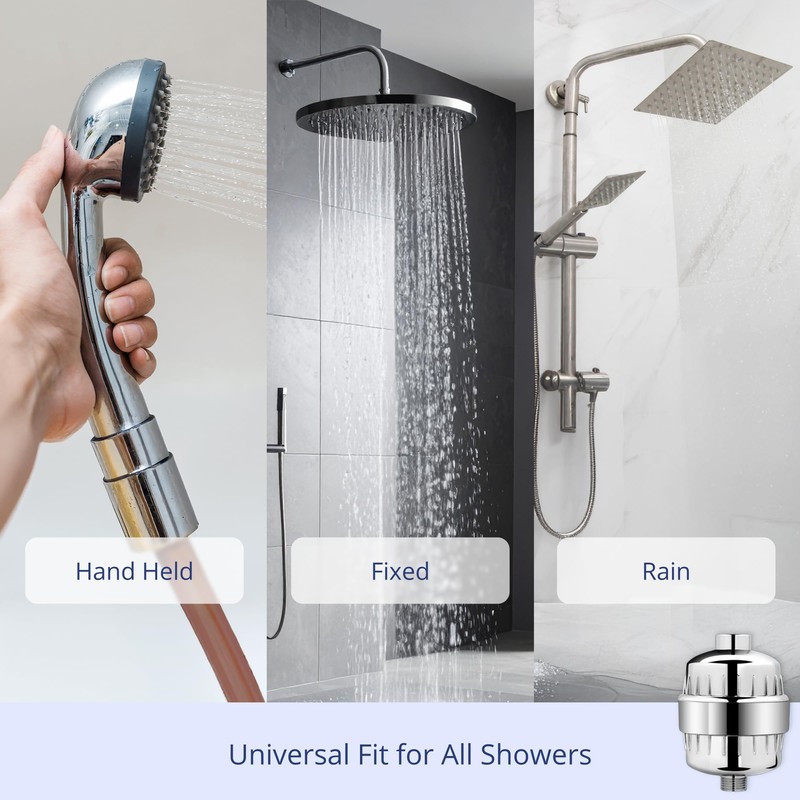 NuvoH2O Shower Filter Replacement Cartridges – 2 Pack – KDF-Infused