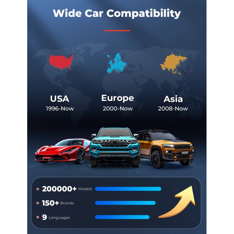 AUTOPHIX OBD2 Scanner Reader Bluetooth Wireless Clear Error Code Live