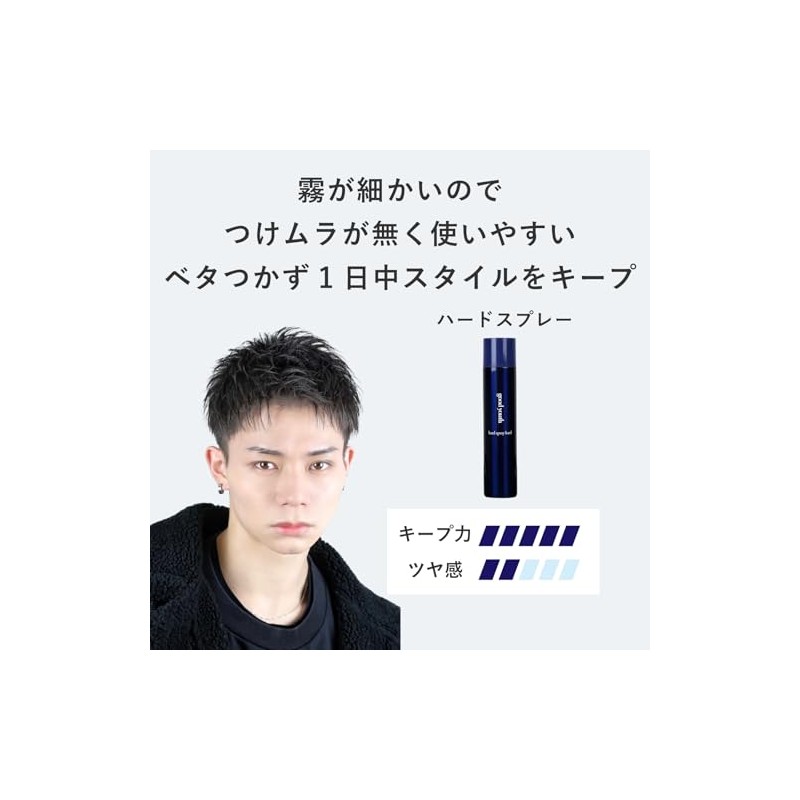 Good Youth Hard Wax Men's Beauty Salon, Full Feel, Hard