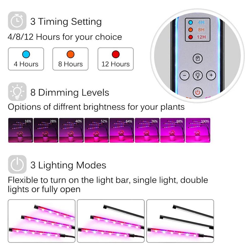 LED Grow Lights for Indoor Plants, Growing Lamp Fixture 15W