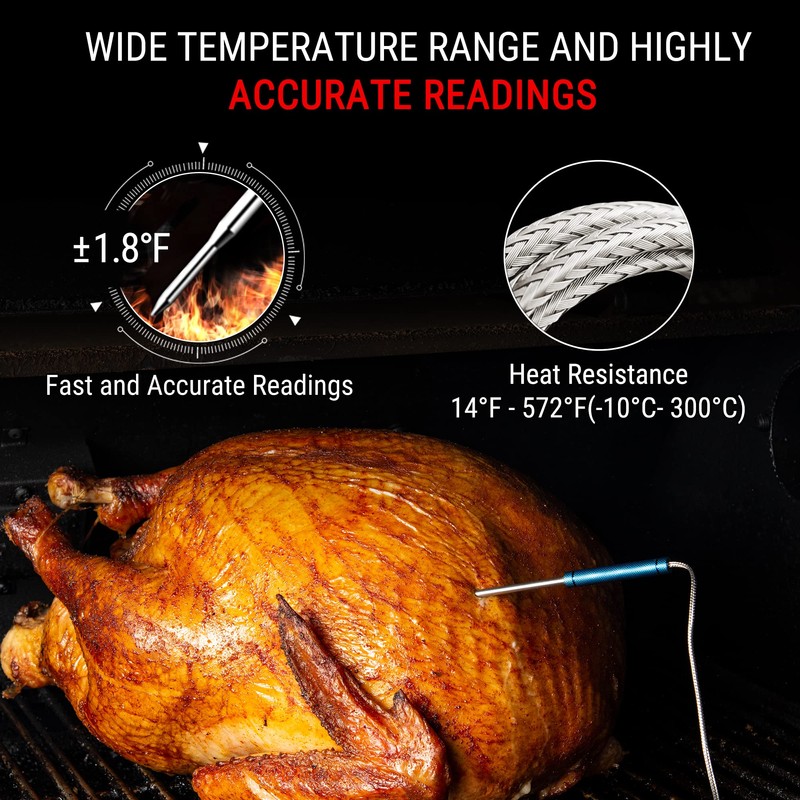ThermoPro TP27 500FT Long Range Wireless Meat Thermometer for Grilling