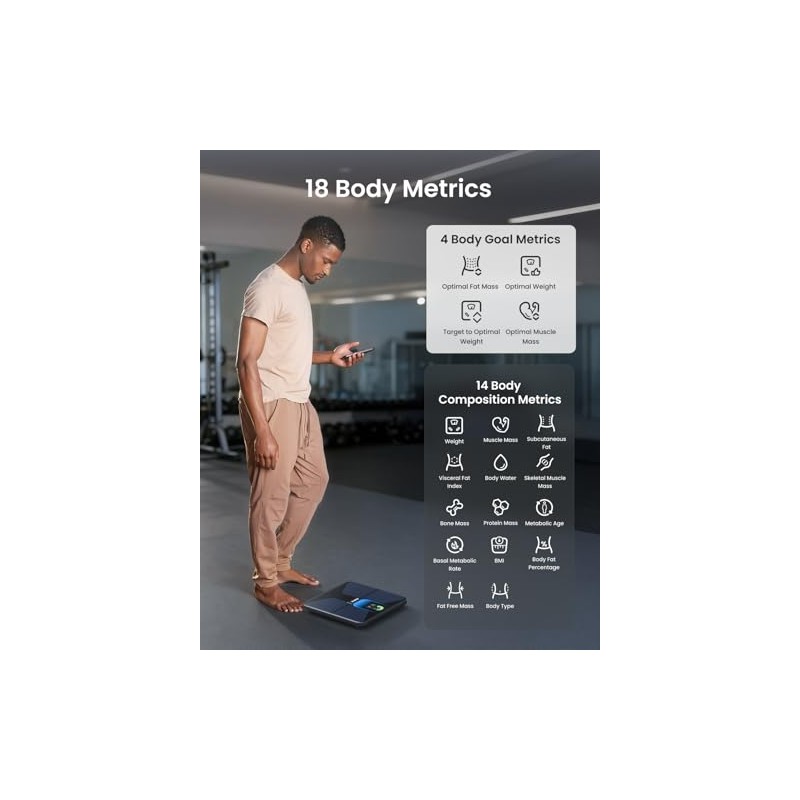 RENPHO Scale with BMI, Body Fat, Muscle Mass, Smart Scale