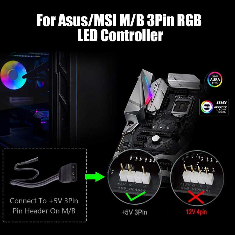 LeHang 12 Pin 5V RGB LED Splitter Hub with PMMA